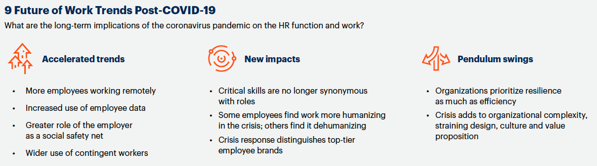 Fremtidens hybride arbeidsplass