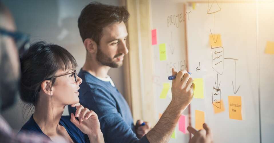 Best practice innen performance management